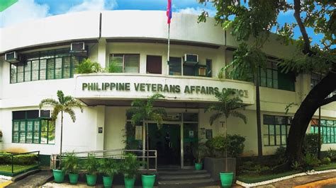 www.pvao.gov ph|Validation Procedures .